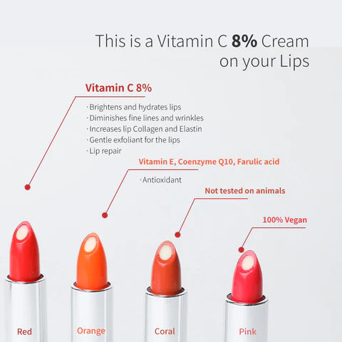 Ciracle Lip Cure Vitamin C Balm: Your Lip Health Rehabilitator – Ciracle Singapore