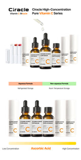 Ciracle Vitamin Source C 20 Serum 30ml