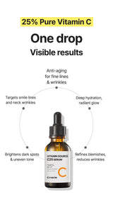 Ciracle Vitamin Source C25 Serum