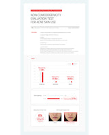 Ciracle Red Spot Cica Sulfur Gel 20ml