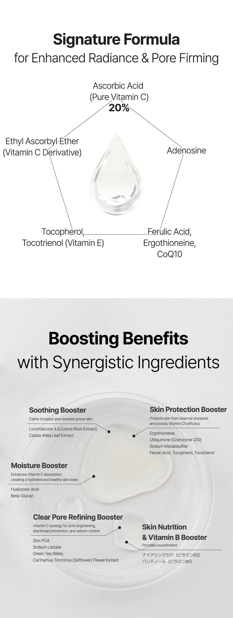 Ciracle Vitamin Source C 20 Serum 30ml
