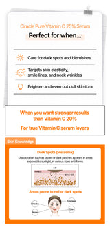 Ciracle Vitamin Source C25 Serum