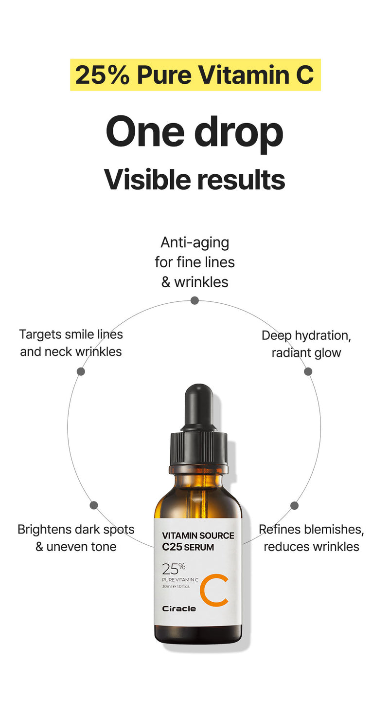 Ciracle Vitamin Source C25 Serum