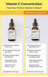 Ciracle Vitamin Source C25 Serum