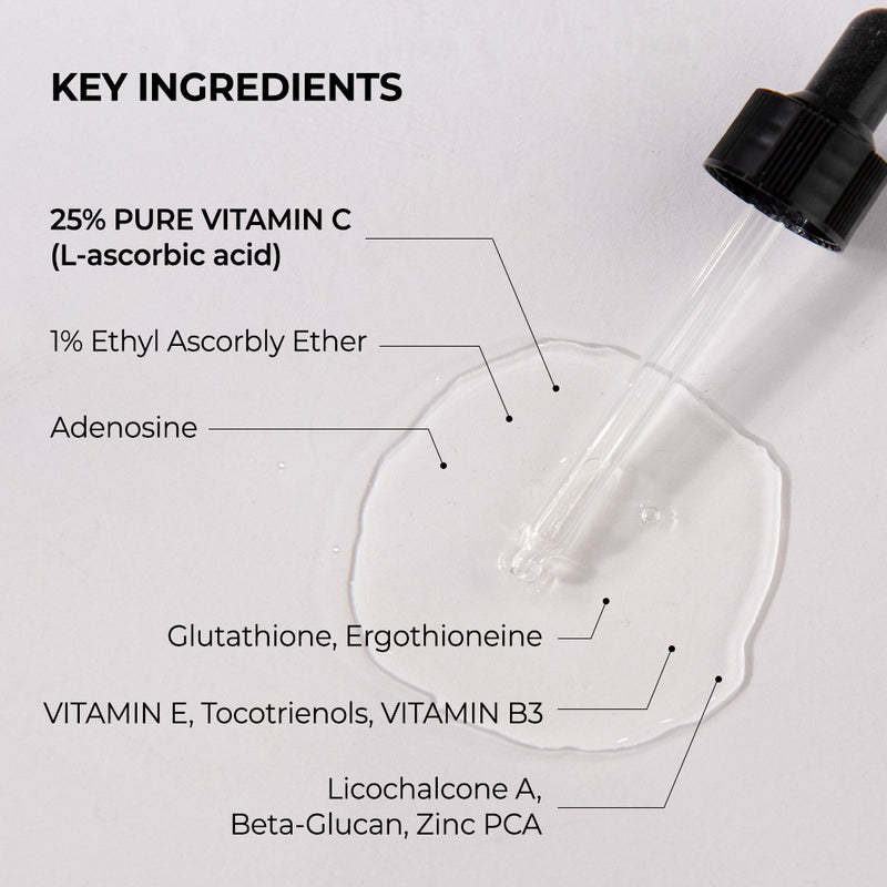 Ciracle Vitamin Source C25 Serum