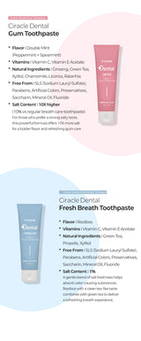 Ciracle Dental Gum Care Toothpaste 120g